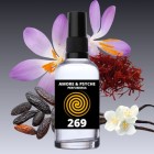 Odpowiednik 269 | 🫶 podobne nuty Givenchy Ange ou Démon 100ml