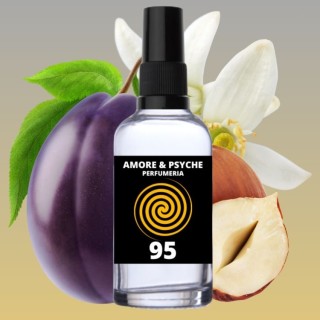 Odpowiednik 95 | 🫶 podobne nuty Paco Rabanne 1 Million Lucky 100ml