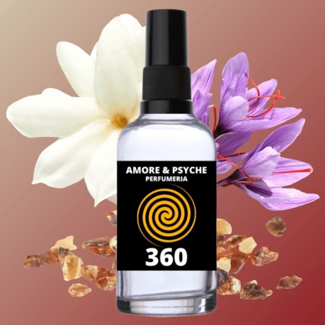 Odpowiednik 360 | 🫶 podobne nuty Maison Francis Kurkdjian Baccarat Rouge 540 70ml