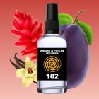 Odpowiednik 102 | 🫶 podobne nuty Paco Rabanne Olympea Legend 80ml